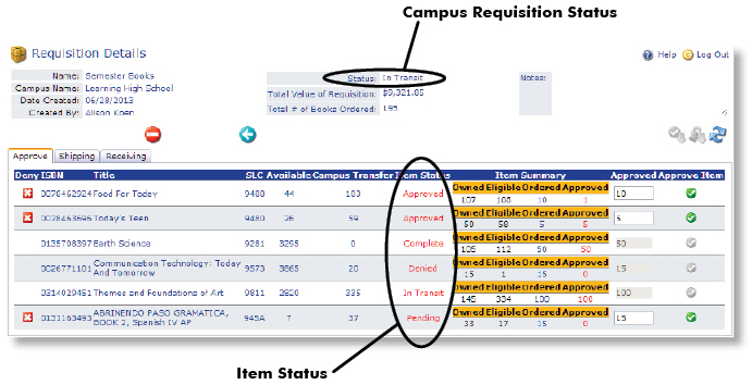 campusReq_statuses.jpg